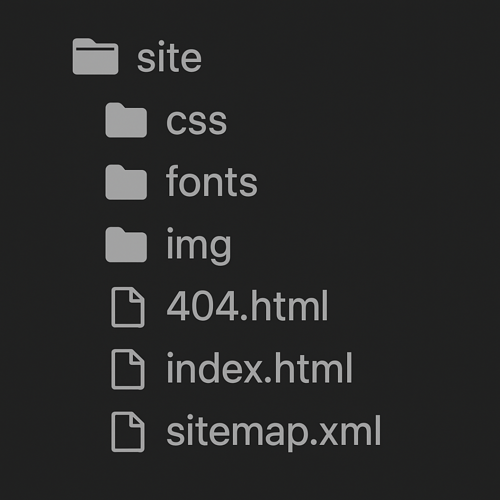 Site folder structure